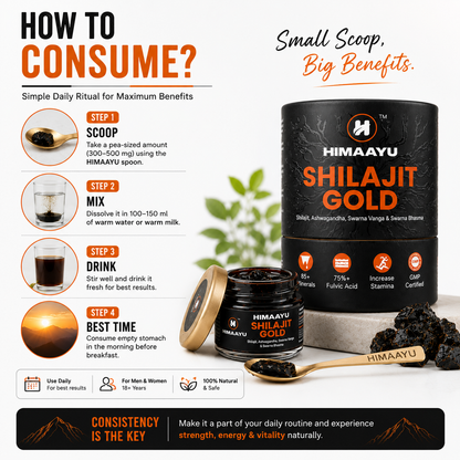 Shilajit Gold Resin | 100% Pure Himalayan Shilajit | Rich in Fulvic Acid & 84+ Trace Minerals